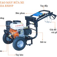 Máy rửa xe cao áp tự động ngắt Palada RX05P