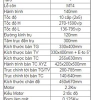 Máy khoan 30mm có ta rô SE-2030MF