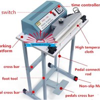 Máy hàn mép túi dập chân dây mai xo FRE-300