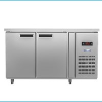 Bàn mát quạt gió 2 cánh inox BMQ-2MI1560 1m5