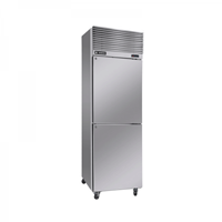 Tủ mát 2 cánh inox đứng Sanden SRC-0613