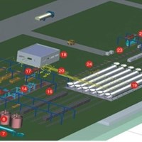 Công Nghệ Sản Xuất Gạch Bê Tông Khí Chưng Áp