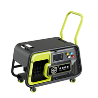 Máy phun rửa áp lực cao Kolner BCB-1410