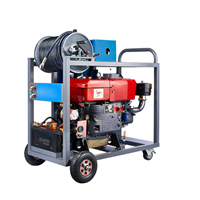 Máy giặt áp suất cao Kolner GP6020CC / GP8015CC