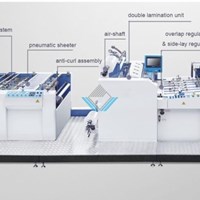 Máy cán màng nhiệt 2 mặt tự động (cán 2 mặt cùng lúc) SW-820B