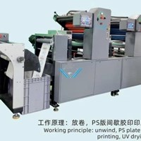 Máy in offset cuộn 2 màu (Khổ 450mm) KW450-M4