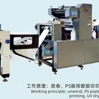 Máy in offset cuộn 1 màu (450mm) KW450-M4