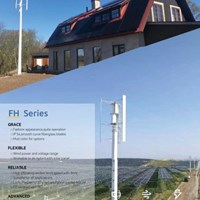 Turbine gió trục đứng dòng FH Series