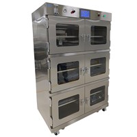 Tủ làm sạch khí nitơ bằng thép không gỉ GNC1435MX-6-A