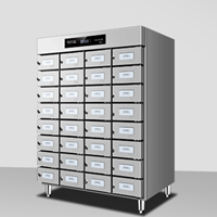 Tủ khử trùng nhiều ngăn CHINENG CN-CN-XDZ480-32M