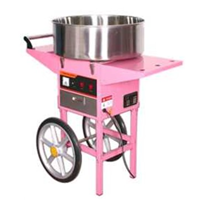 Xe làm kẹo bông gòn CMF-05