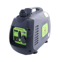 Máy phát điện biến tần Pramac PMi1000 1 kW