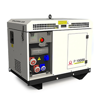 Máy phát điện Pramac P15000 