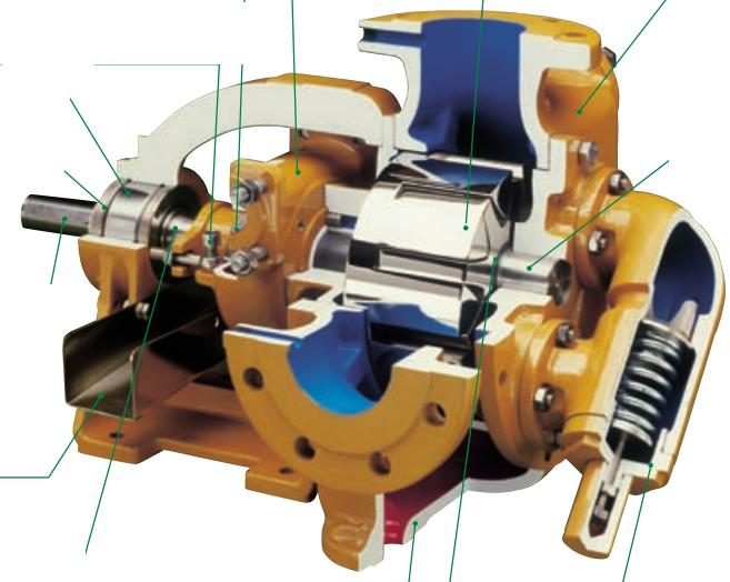 Bơm bánh răng Varisco V151