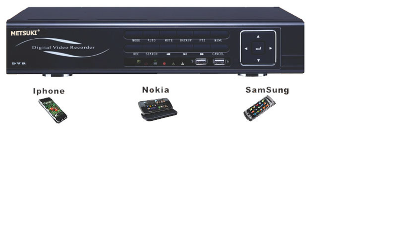 Đầu ghi METSUKI MS-4008DVR