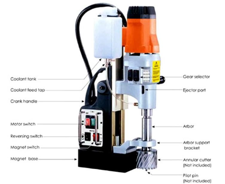 MÁY KHOAN TỪ IRONMARK IMMD - 500