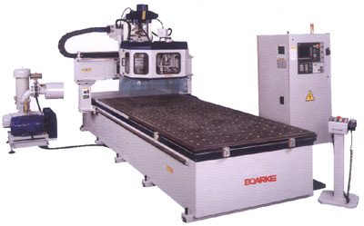 Máy CNC Router BKM-C5121A