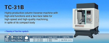 Máy khoan CNC Brother TC-31B