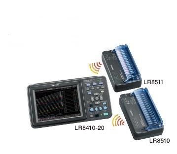 Bộ ghi dữ liệu Hioki HiLOGGER LR8410-20