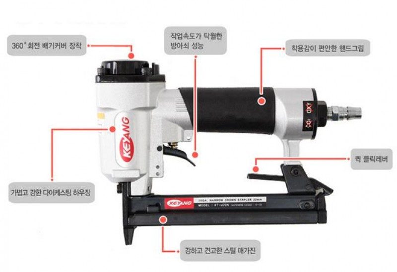 Máy bắn đinh/Ghim KMA 722