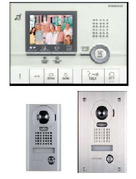Chuông cửa có hình IP GT-D: Nút chuông camera