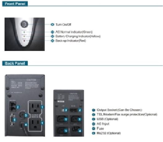 UPS ZLPOWER 650VA