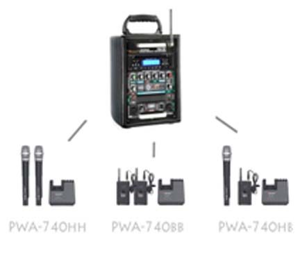 Thiết bị âm thanh di động không dây Vicboss PWA 740 CD & USB