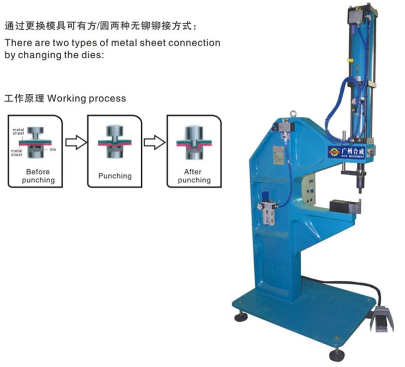 Máy tán đinh, máy ép đinh thủy lực