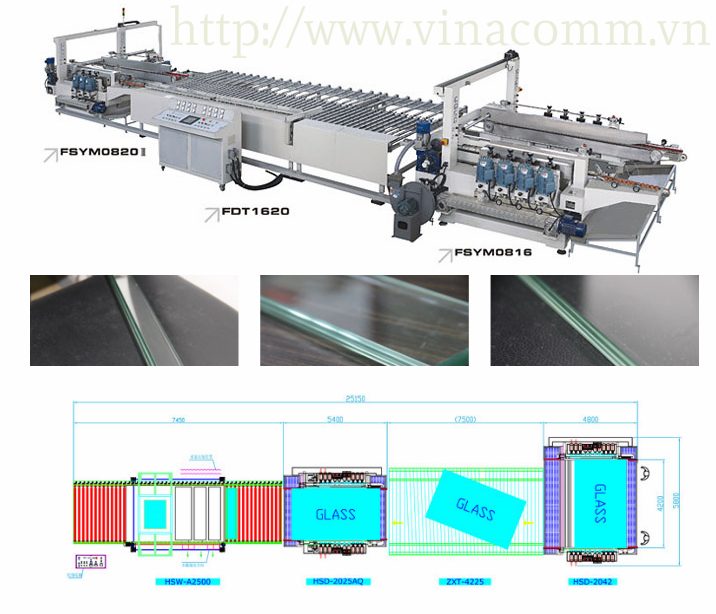 Glass Double Edging Machine Line