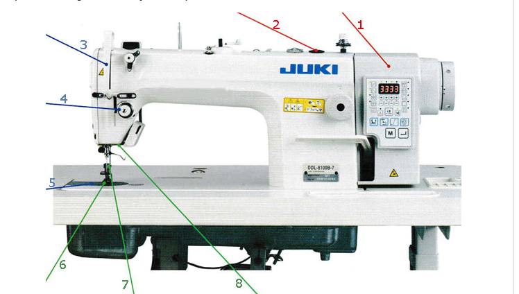 MÁY 1 KIM ĐIỆN TỬ DDL-8100B-7