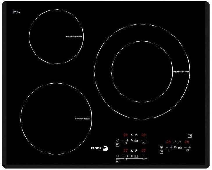 BẾP TỪ FAGOR IF-ZONE40HS