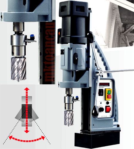 Máy khoan từ Euroboor ECO100