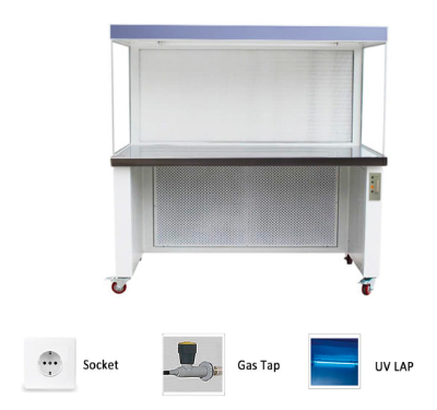 Tủ cấy vi sinh đôi dòng thổi ngang LF-H1200