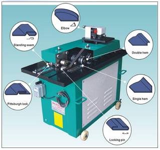 Máy gấp mép tôn LB3C