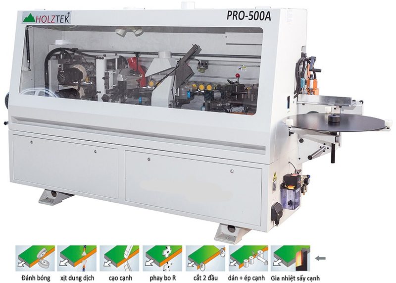 Máy dán cạnh tự động Holztek PRO-500A