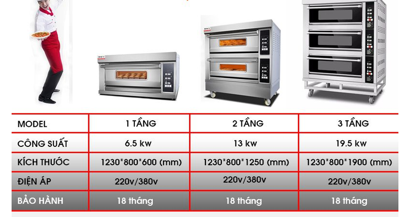 Nồi nấu cháo Okasu 70L bằng điện NCD70