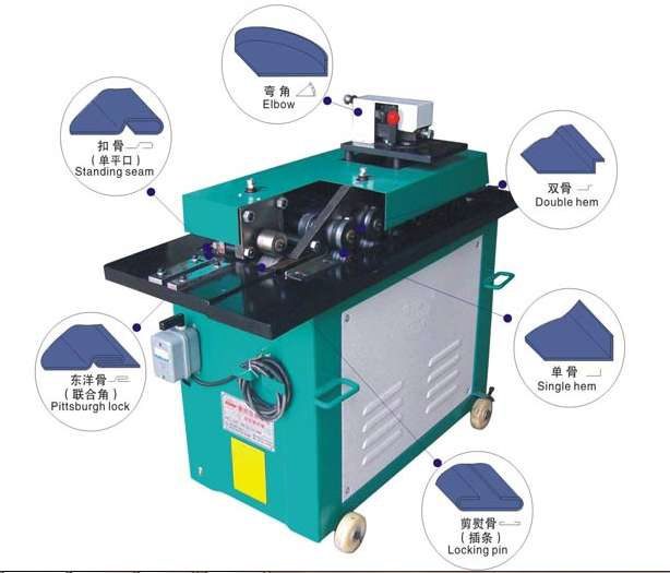 MÁY GẤP MÍ TÔN LB2C