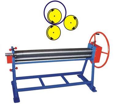 MÁY LỐC TÔN 3 TRỤC DẠNG QUAY TAY SW-1.2X1250A