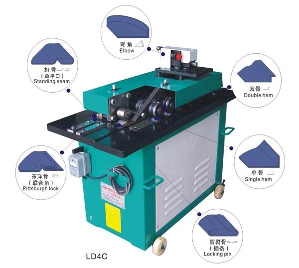 MÁY GẤP MÍ TÔN LD4C