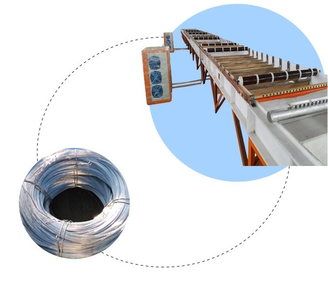 DÂY CHUYỀN MẠ KẼM ĐIỆN PHÂN MK-01