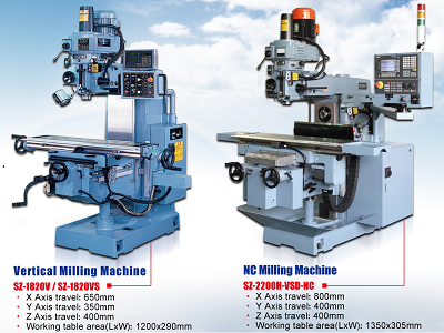 MÁY PHAY VẠN NĂNG SZ-1820V/VS	