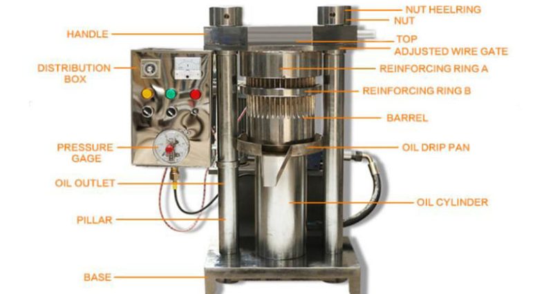 Máy ép bơ Ca Cao 2-3kg LG-180