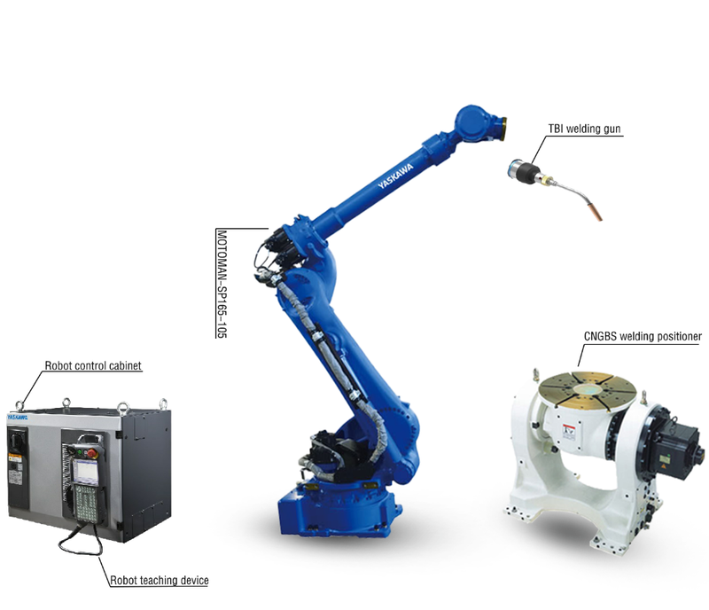 Bàn định vị hàn robot CNGBS GBS-02-U500/1000