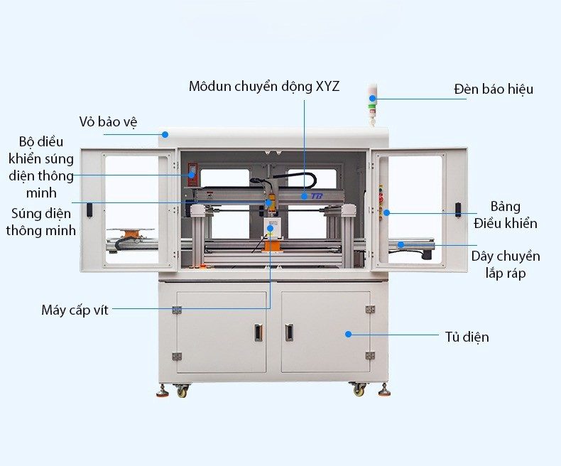 Máy đóng Pallet gỗ tự động TA-901