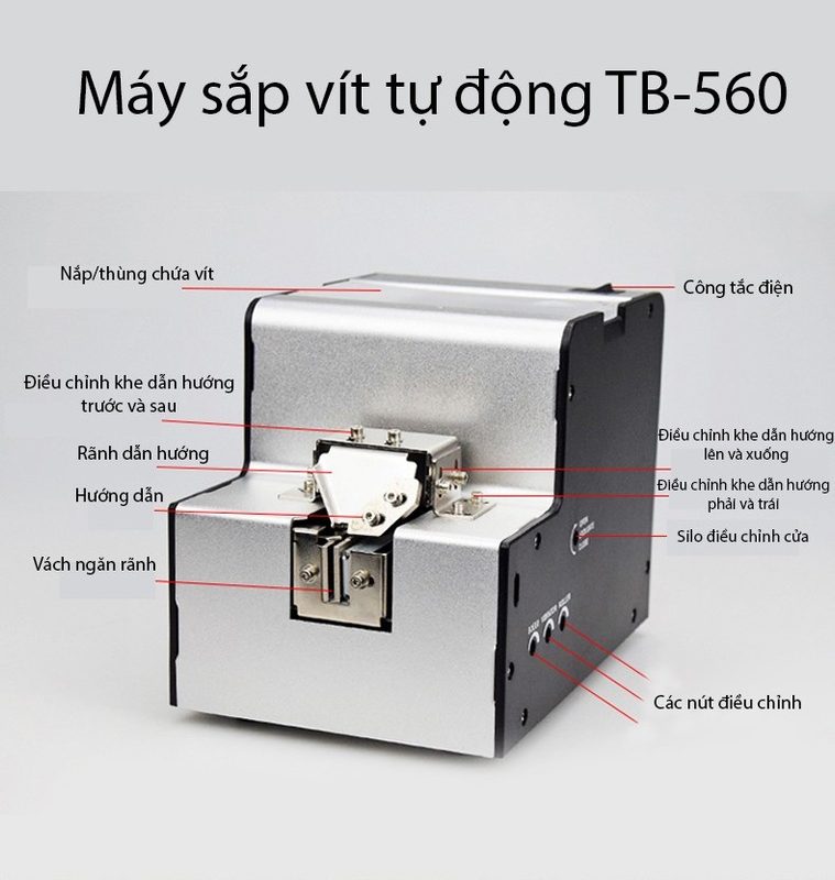 Máy hàn bạt nhựa TN510